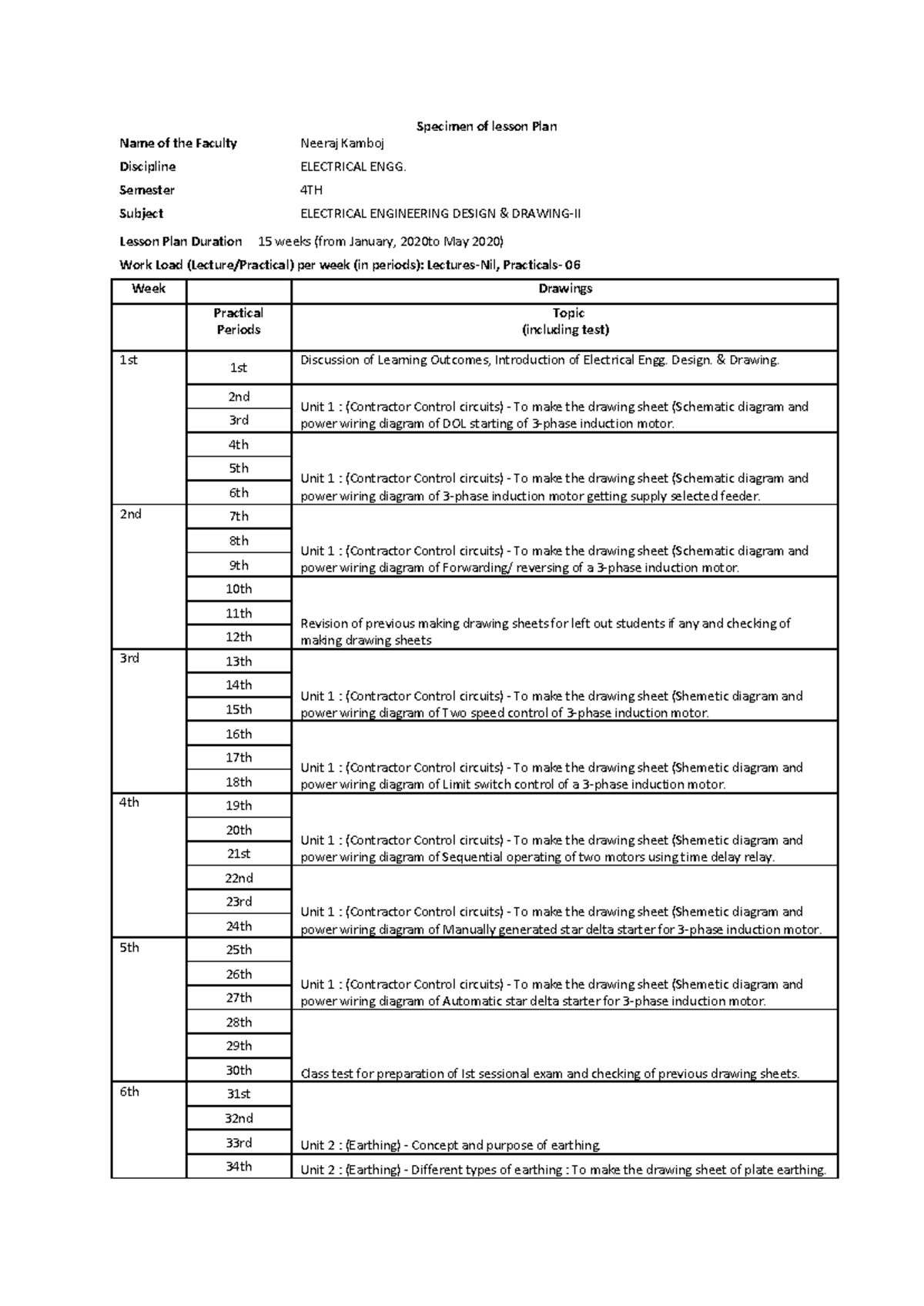 Electrical Lesson PLAN 4 SEM - Specimen of lesson Plan Name of the ...