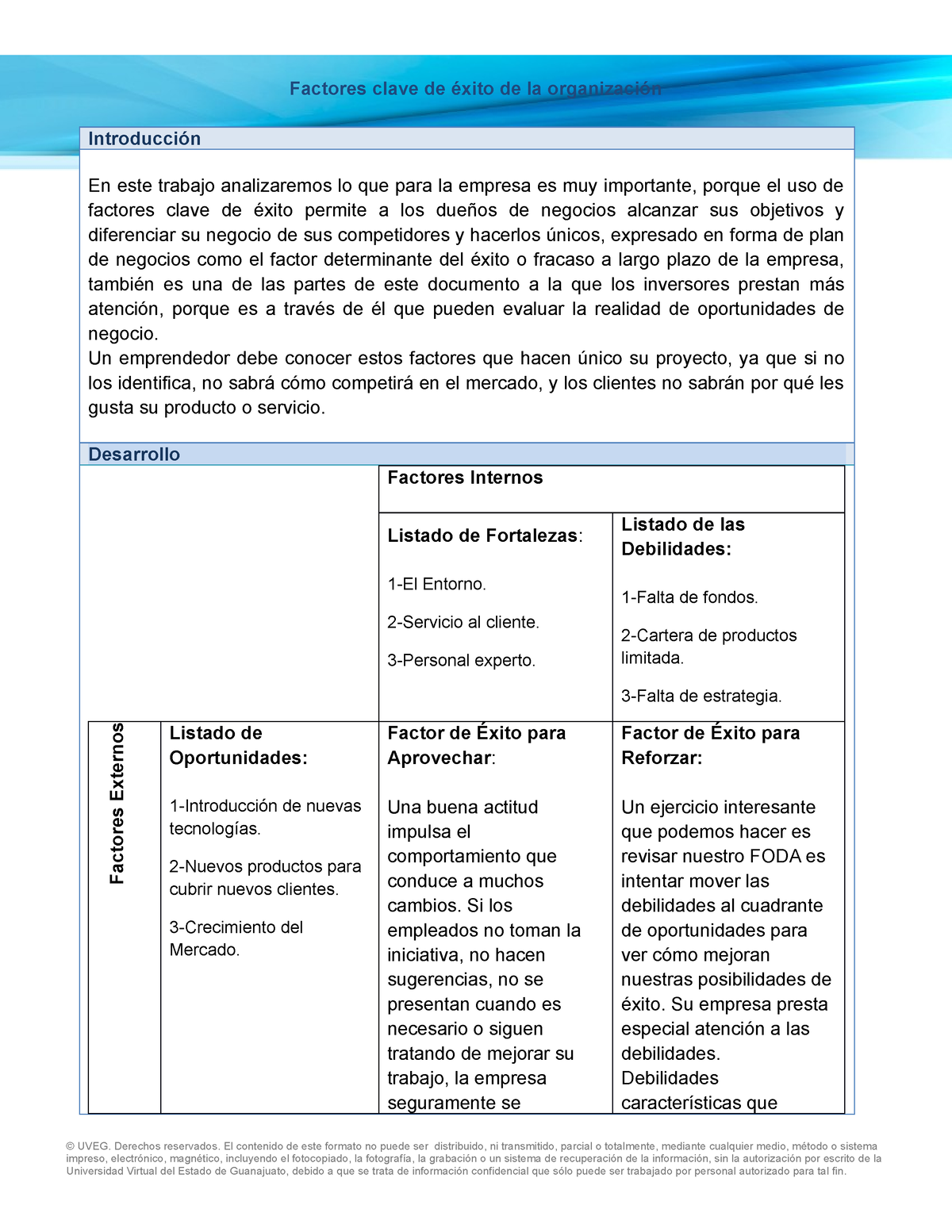 Factores Clave Exito Organizacion Factores Clave De éxito De La