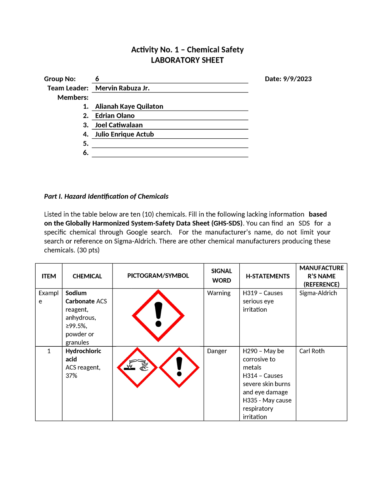 Activity 1 - Chemical Safety - Activity No. 1 – Chemical Safety ...