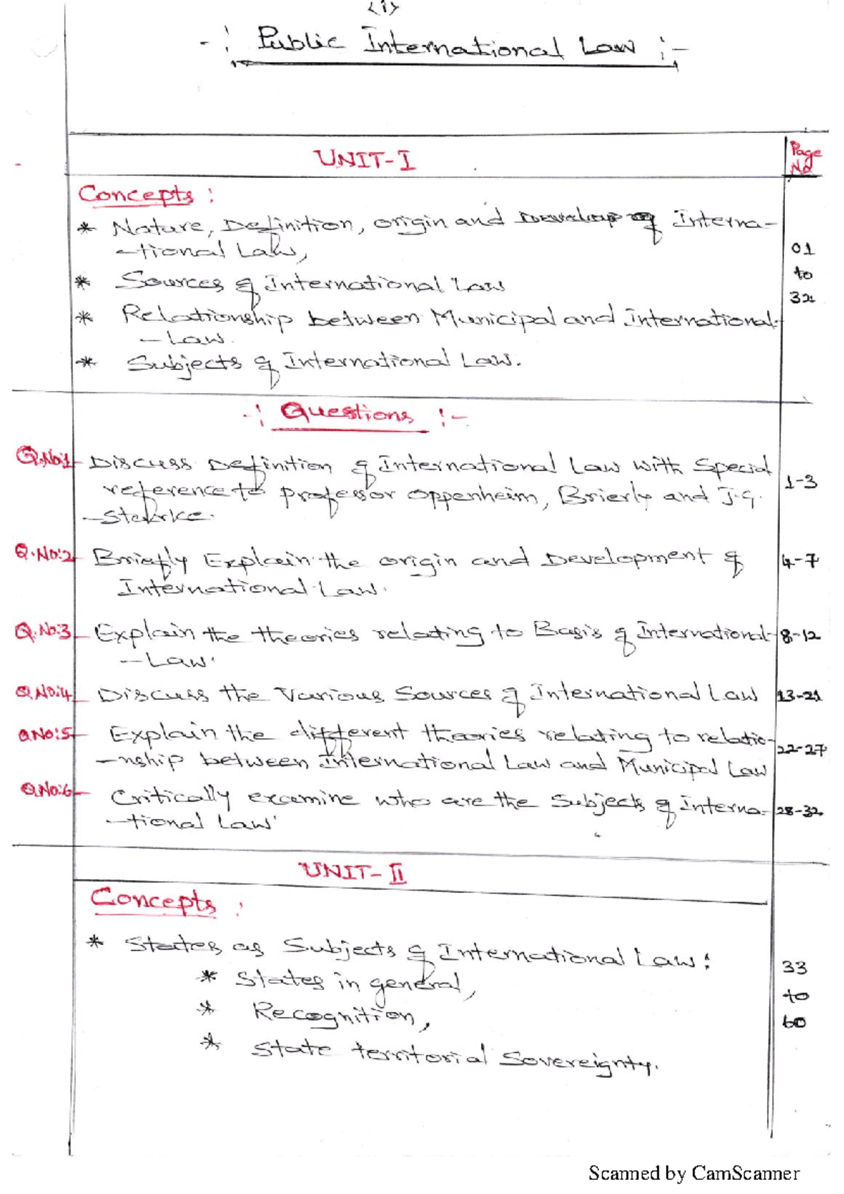 Sai Pil 1 - notes - Bba llb - Studocu