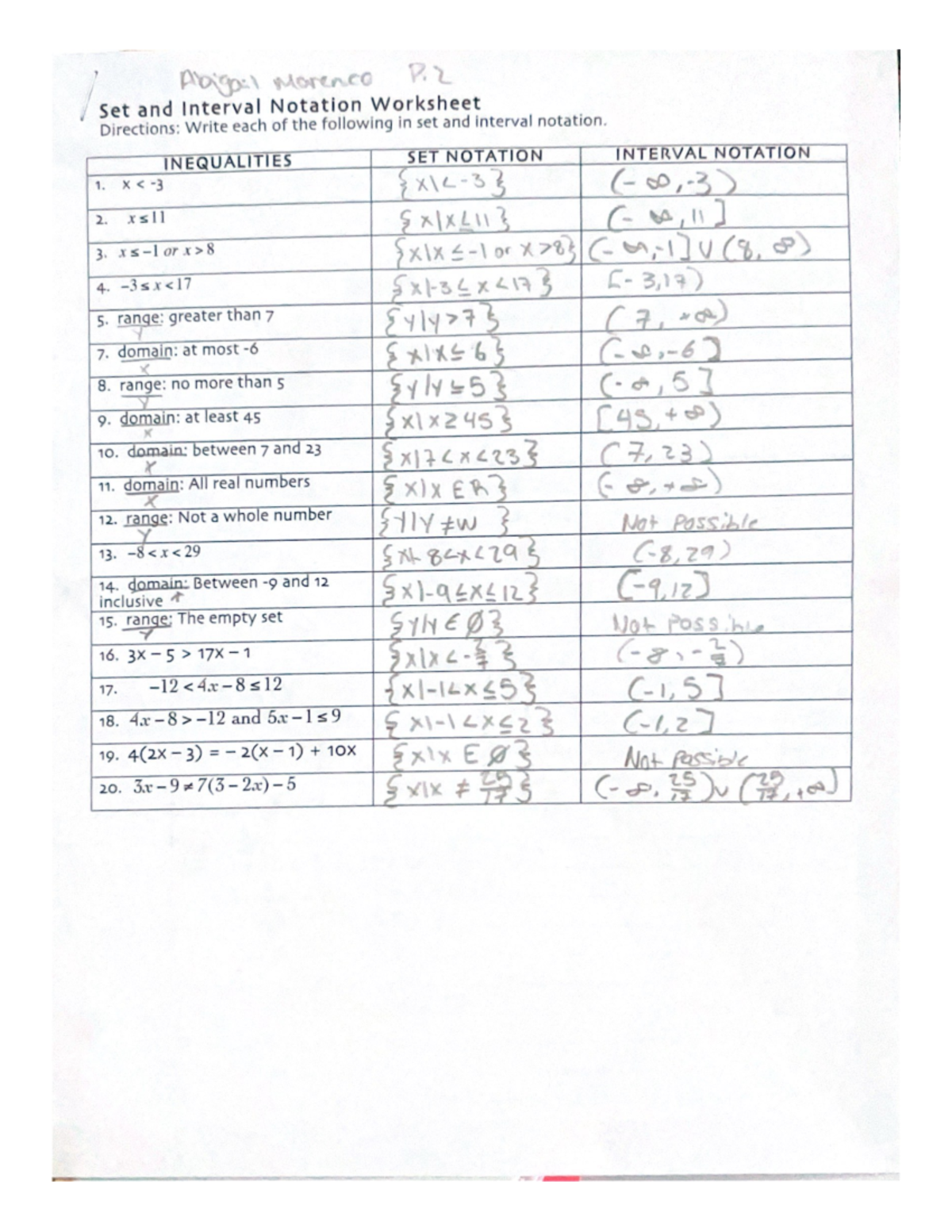 Set and Interval Notation Worksheet INEQUALITIES SET NOTATION INTERVAL NOTATION 1. x 2. xsll 3