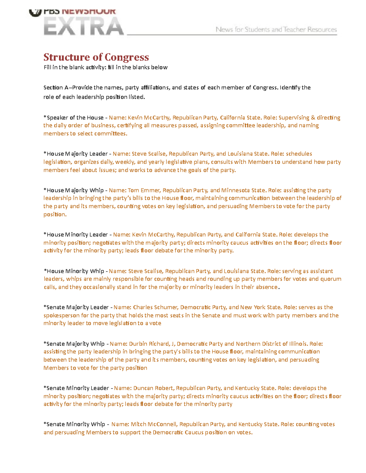 Congress+Structure - It provides the names, party affiliations, and ...