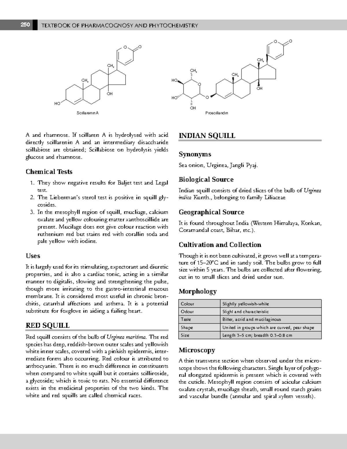 259261 Pharmacognosy 250 TEXTBOOK OF PHARMACOGNOSY AND