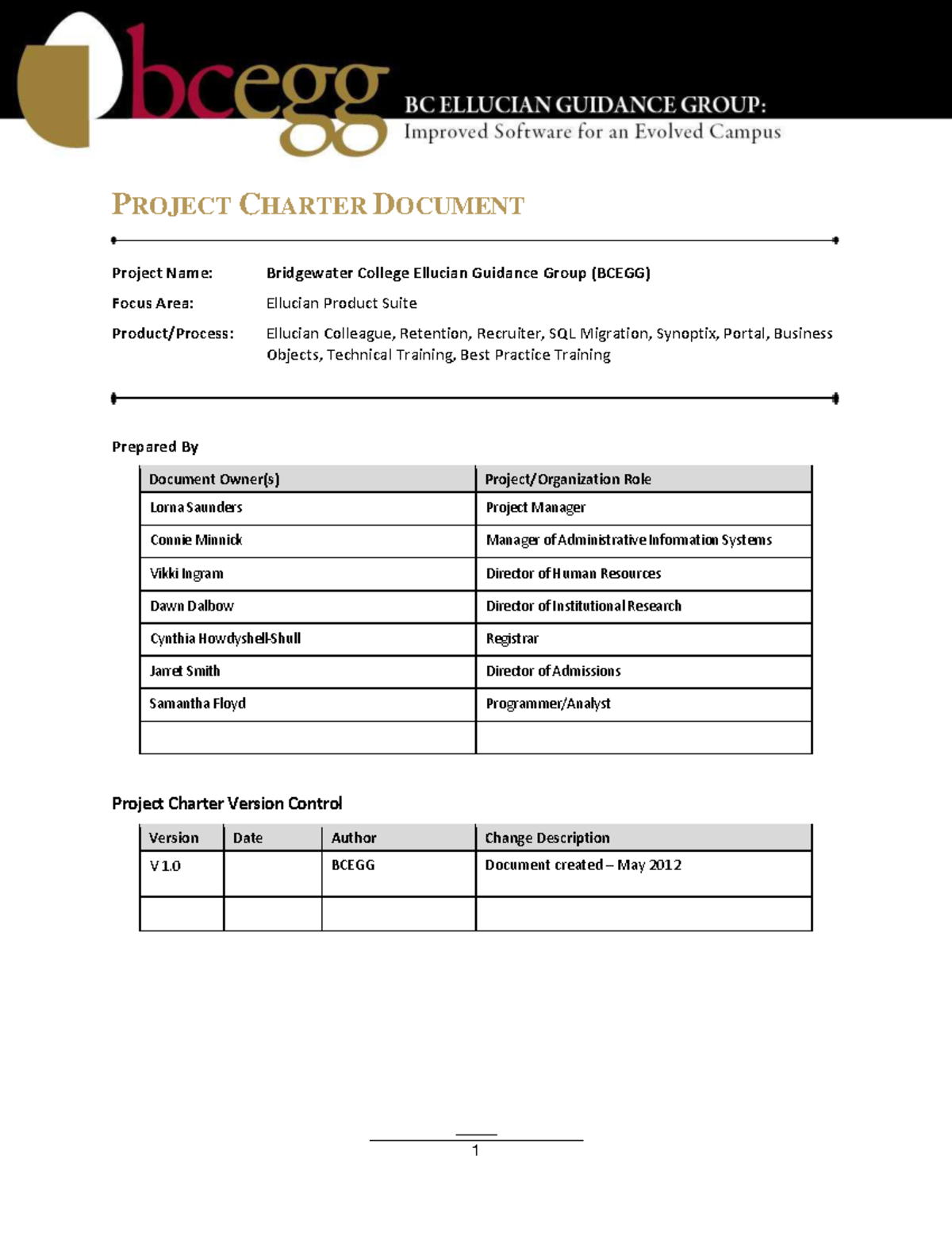 Project Charter Final Project Charter DO - PROJECT CHARTER DOCUMENT ...