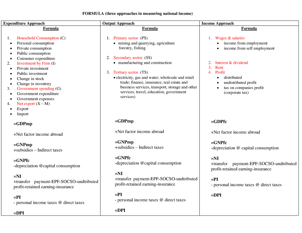 three-approaches-in-measuring-national-income-formula-three