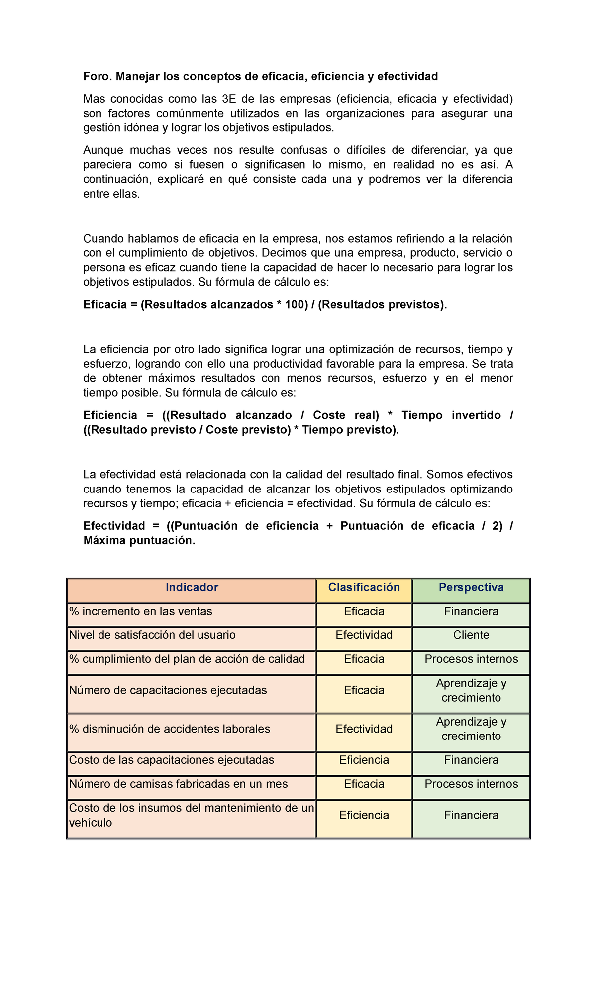 Foro Manejar Los Conceptos De Eficacia Eficiencia Y Efectividad