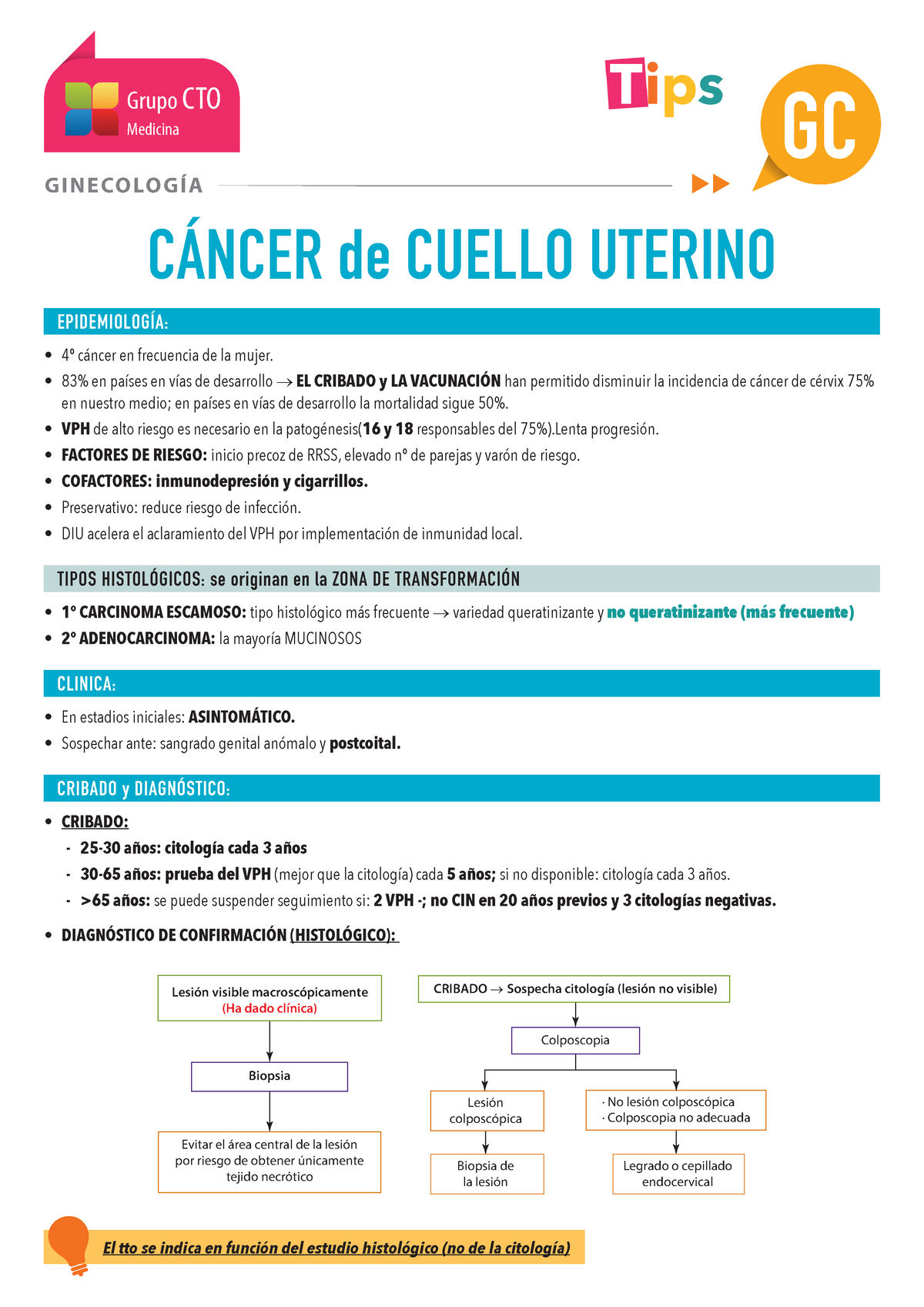 Gc Cancer Cuello Uterino Gc Gineco Lo G A Grupo Cto Medicina C Ncer De Cuello Uterino Studocu