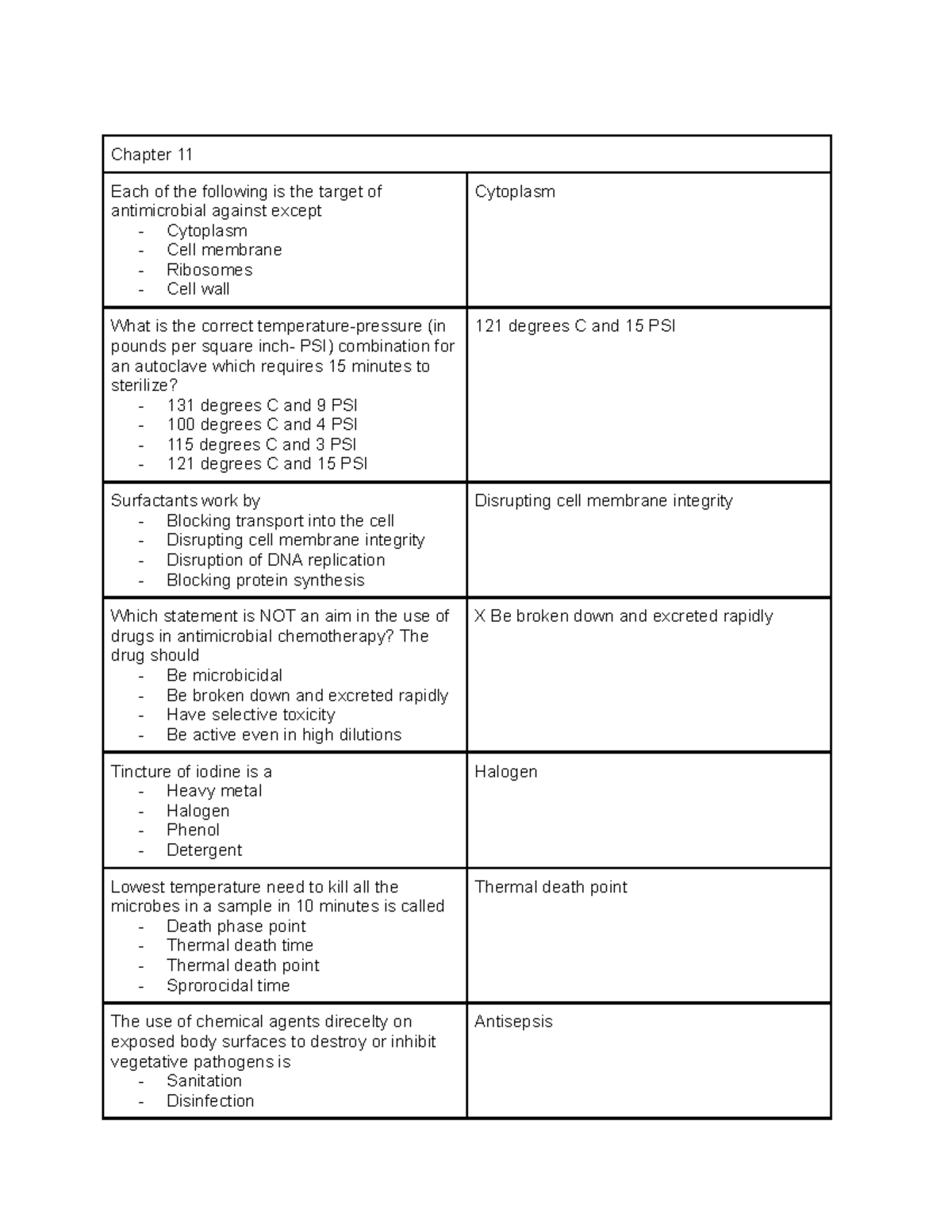 Microbiology Quiz 11 - Quiz 11 Answers - Chapter 11 Each Of The ...