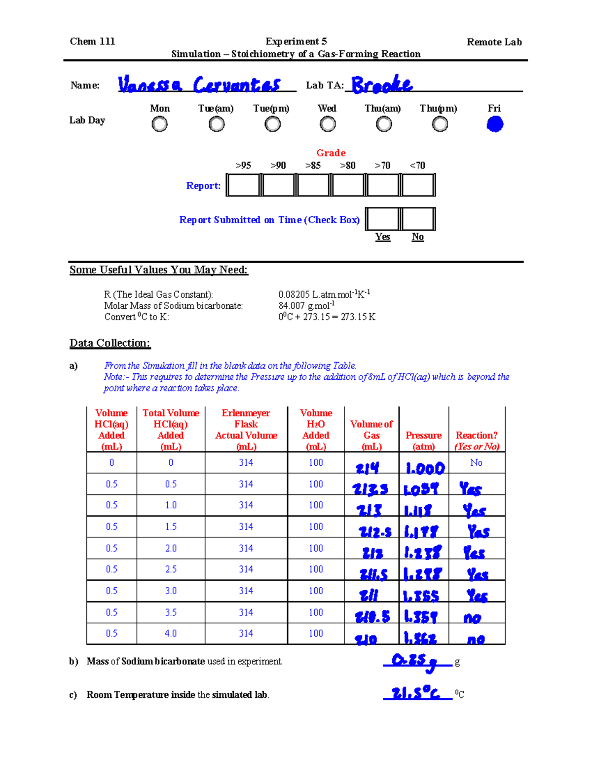 Lab 5 - Experiment Lab 5 Fast-paced summer course 2022 - ####### Chem ...