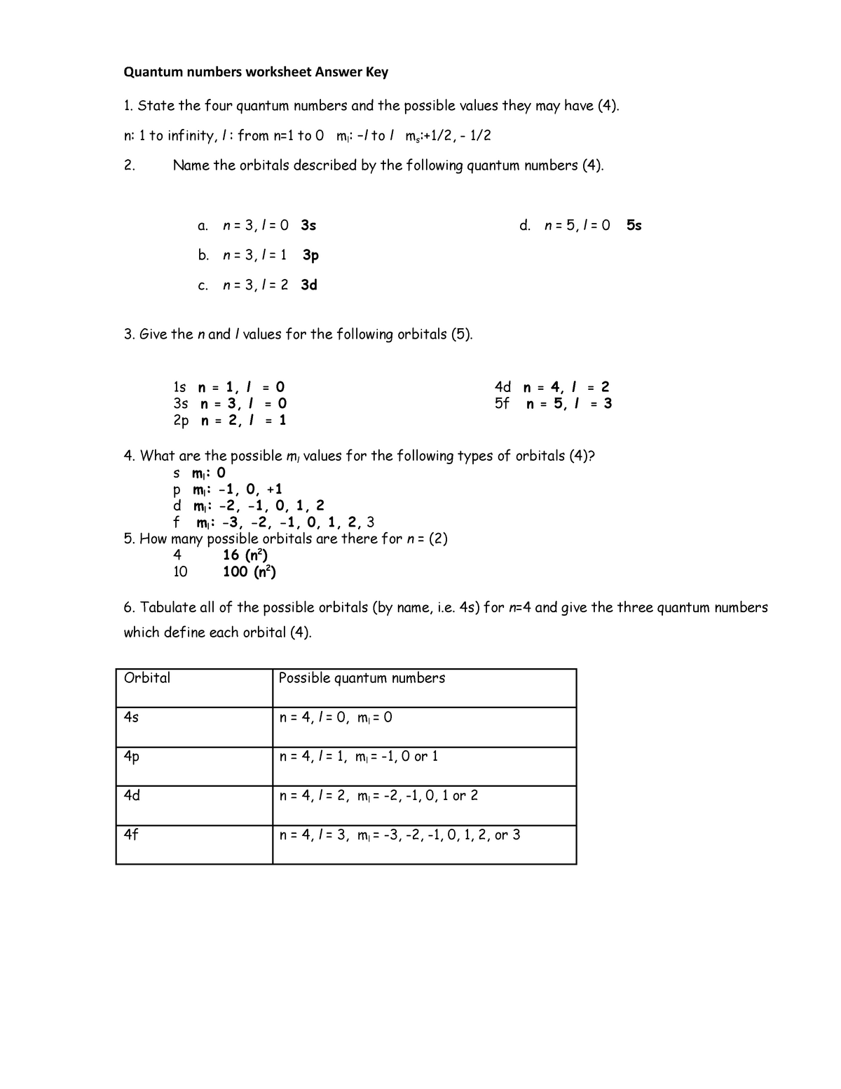 20-Quantum numbers worksheet practice with diagrams - PHYS 20 Intended For Quantum Numbers Practice Worksheet