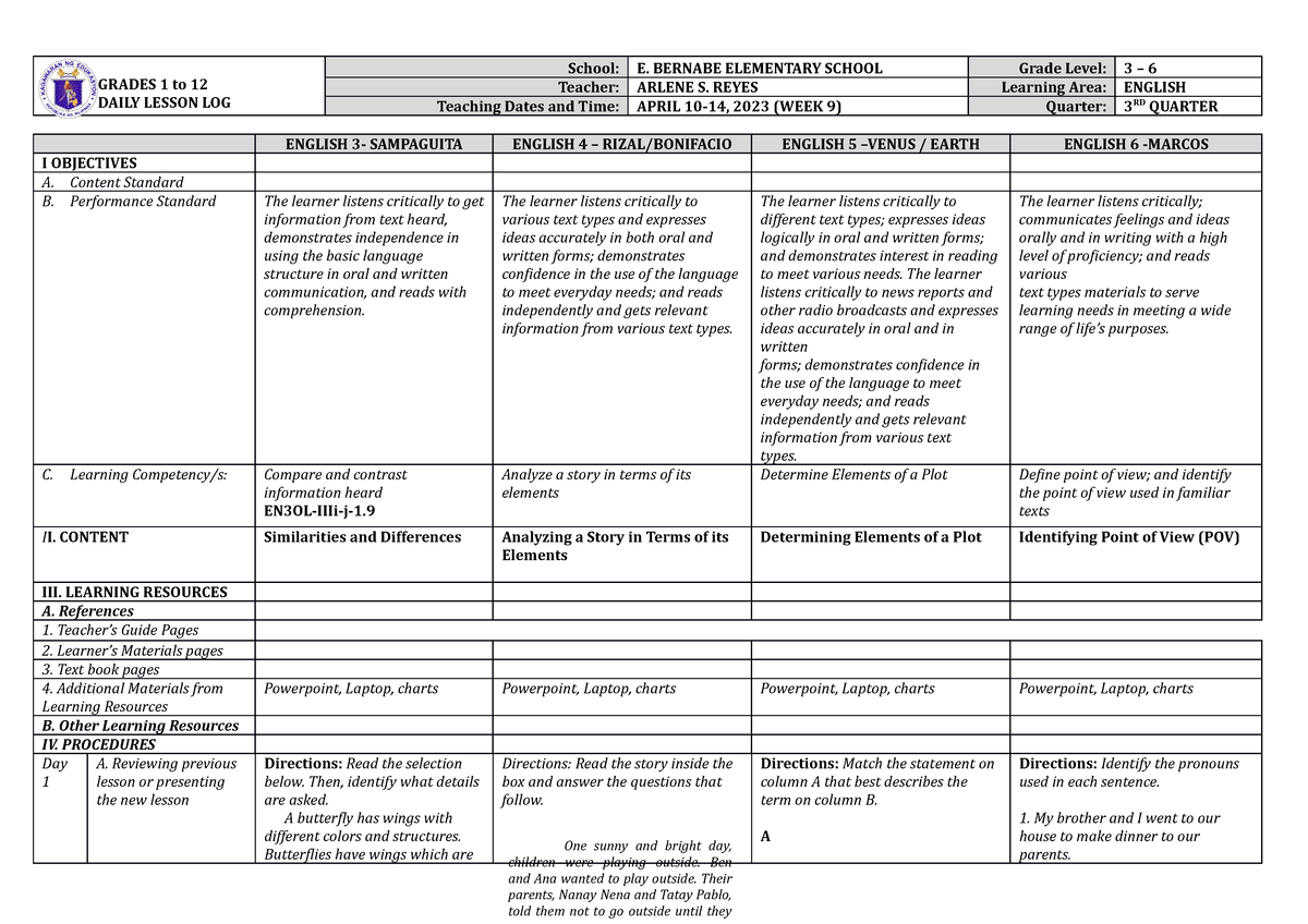 WEEK-9 - SAMPLE LESSON PLAN - GRADES 1 to 12 DAILY LESSON LOG School: E ...