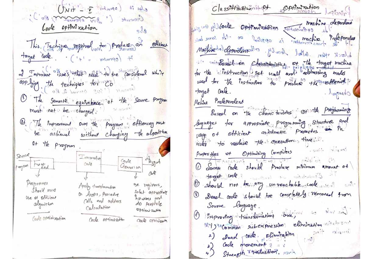 Unit 5 CD -1 - Compiler Design - Computer Science - Studocu