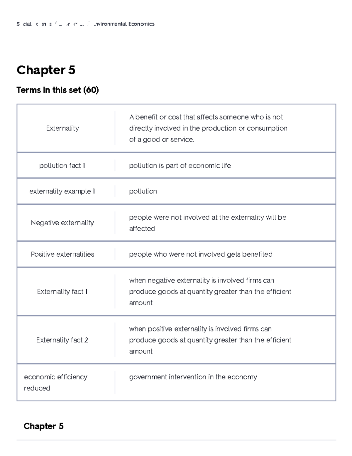 Chapter 5 Flashcards 2 - Chapter 5 Social Science/Economics ...