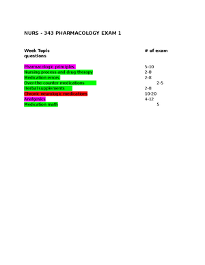 Pharm march 25 - fdsf - NURS 3310 - Studocu