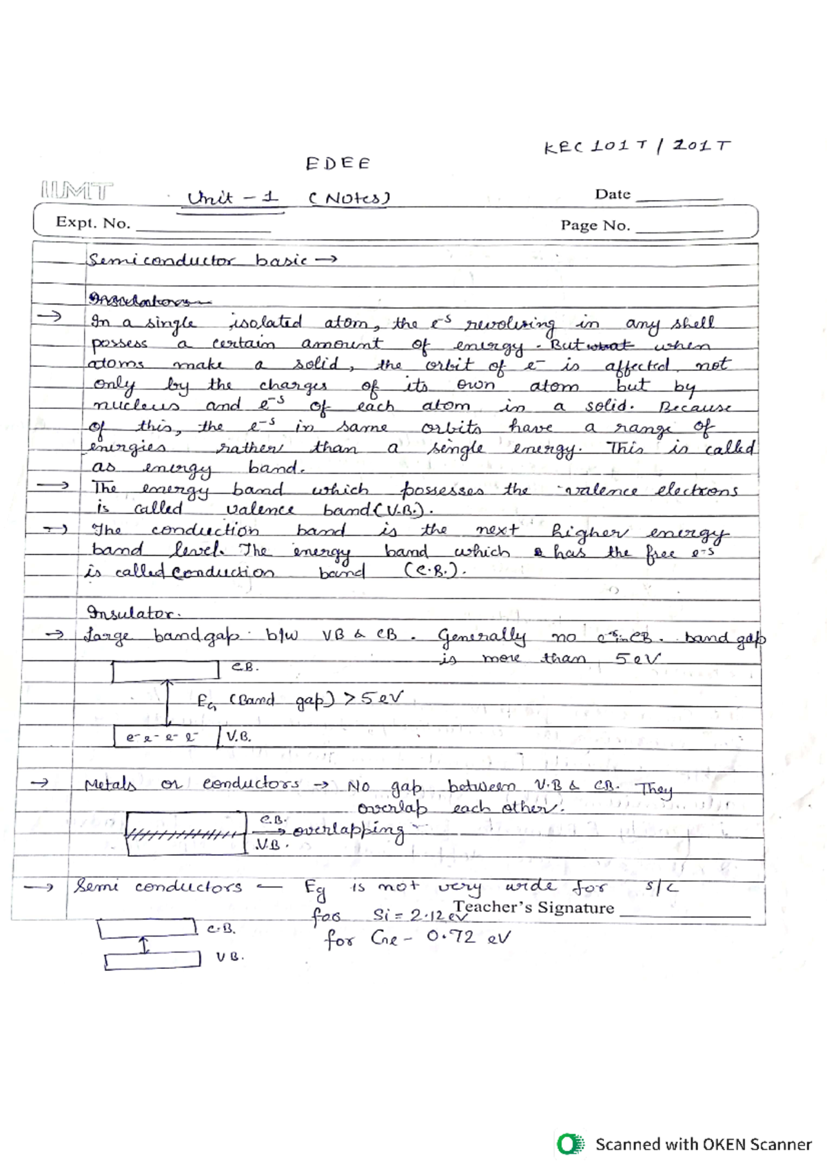 Unit 1 EDEE - electronics notes - EDEE Unit 1 (Notes) Date Expt. No ...