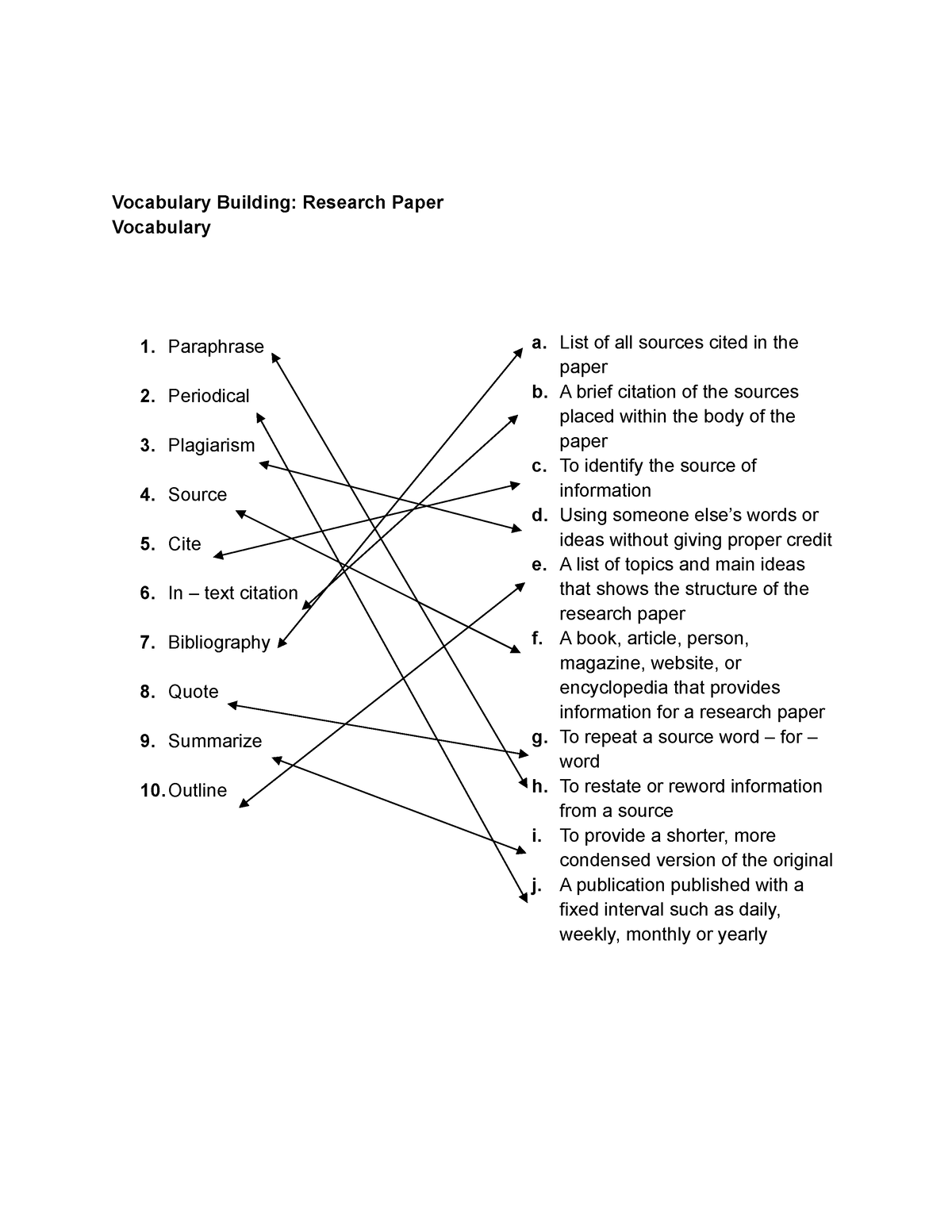 english 2 assignment