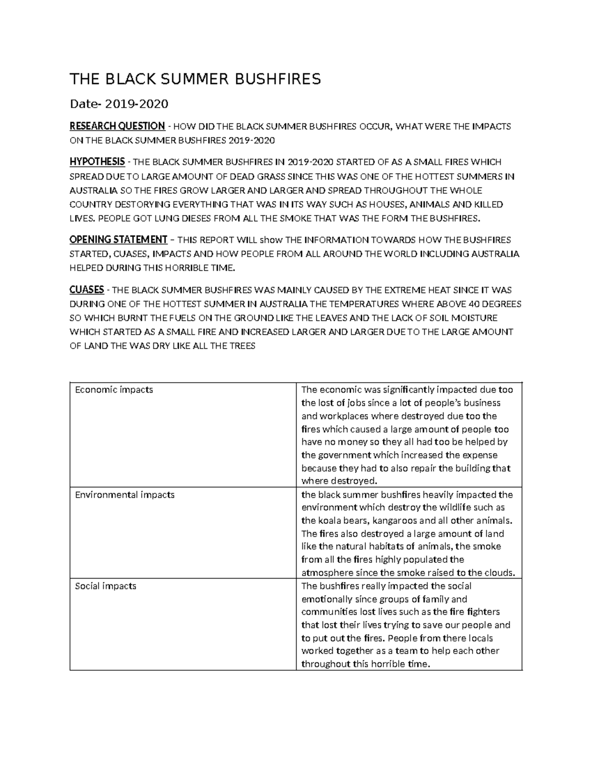 Bushfires - ..... - THE BLACK SUMMER BUSHFIRES Date- 2019- RESEARCH ...
