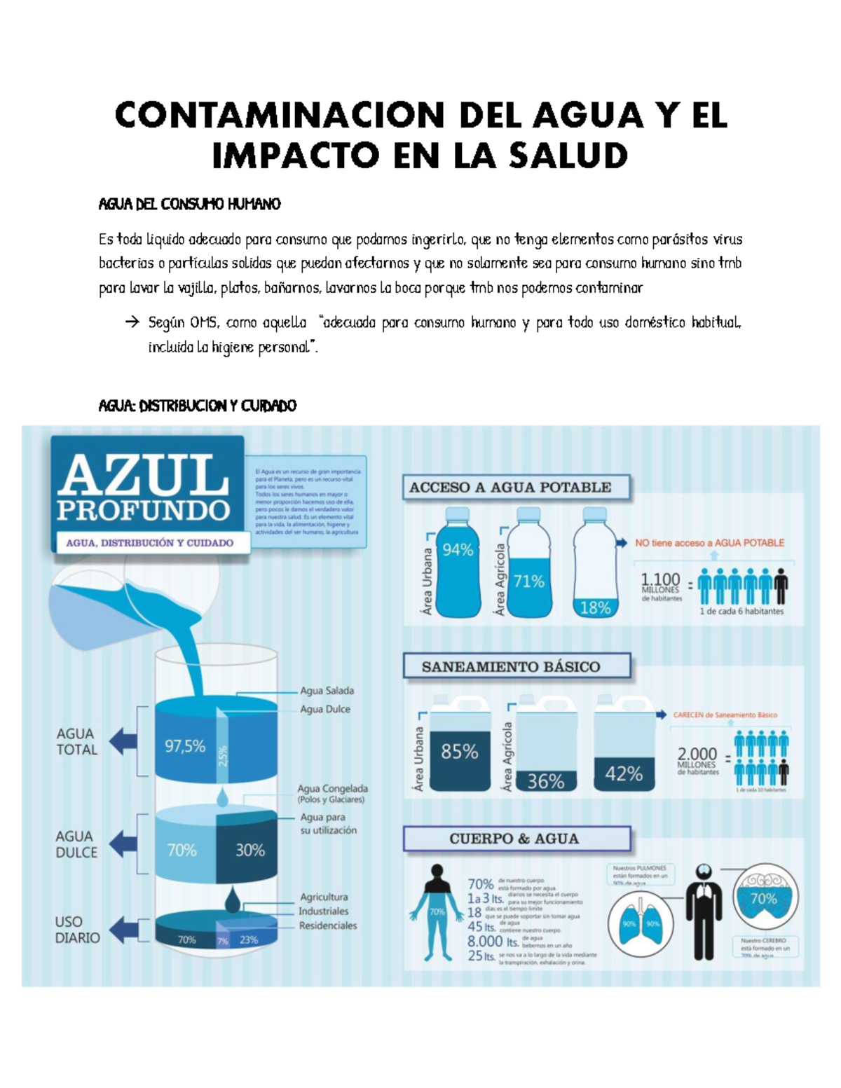 ECO - 8 - Resumen eco s8 - CONTAMINACION DEL AGUA Y EL IMPACTO EN LA ...