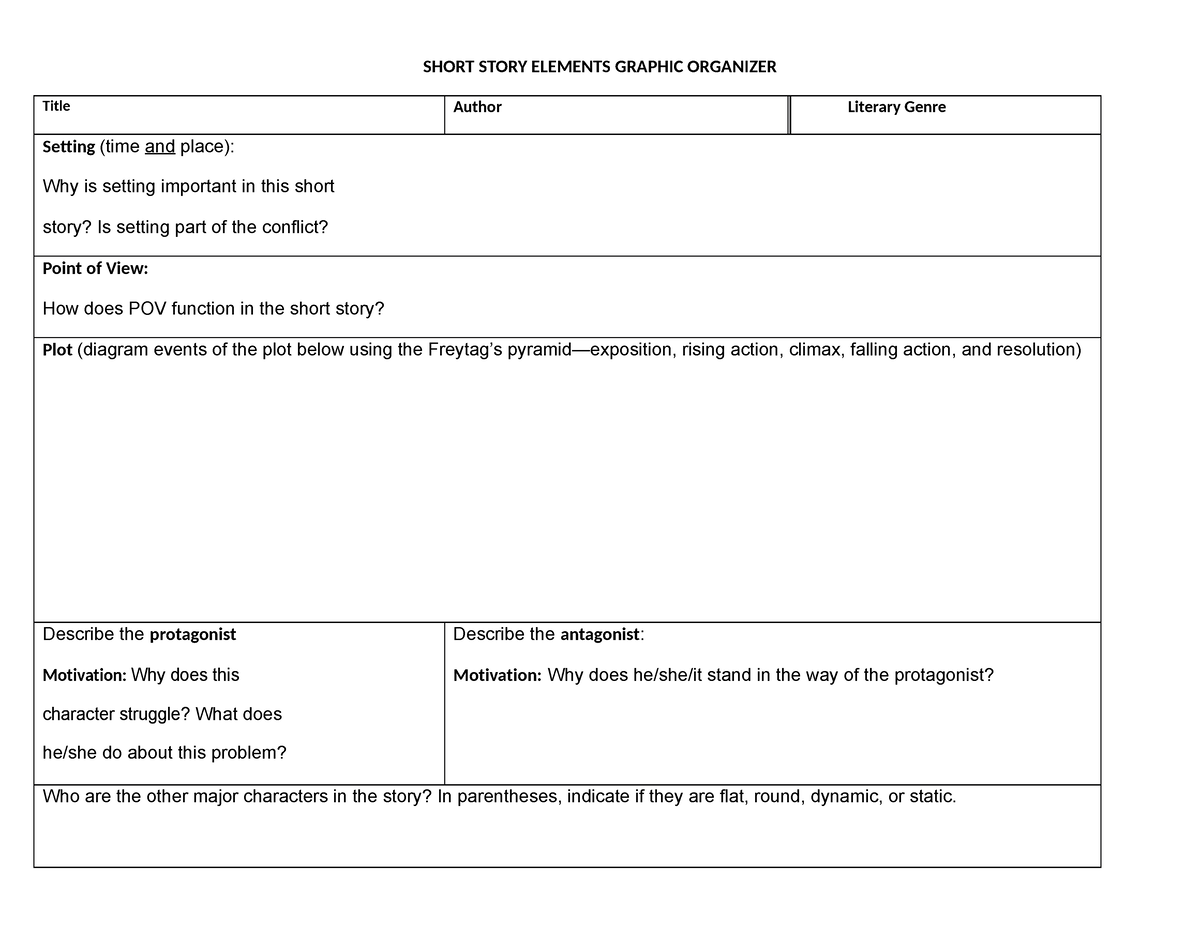 Short Story Elements Graphic Organizer - BS Secondary Education - Studocu