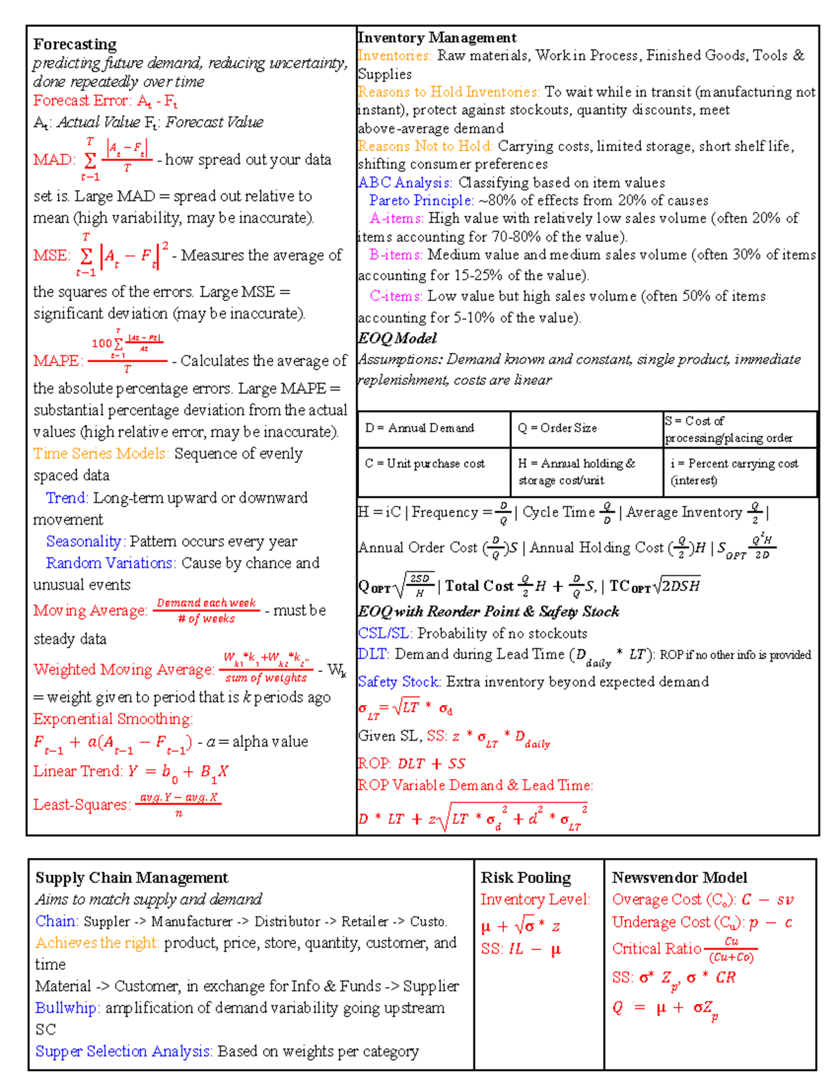 Comm 204 Midterm Cheatsheet - Forecasting Predicting Future Demand 