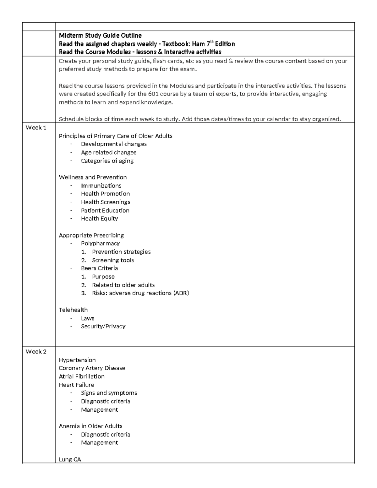 Midterm Study Guide - Read The Course Lessons Provided In The Modules ...