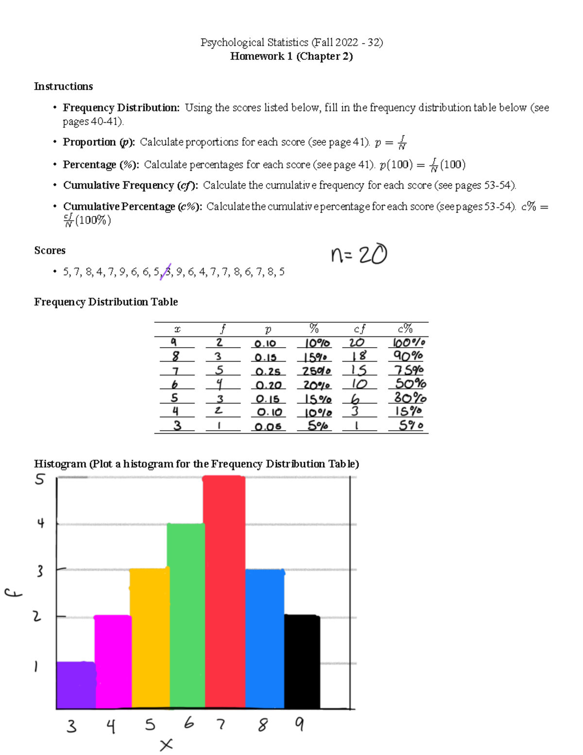 psychology statistics homework help