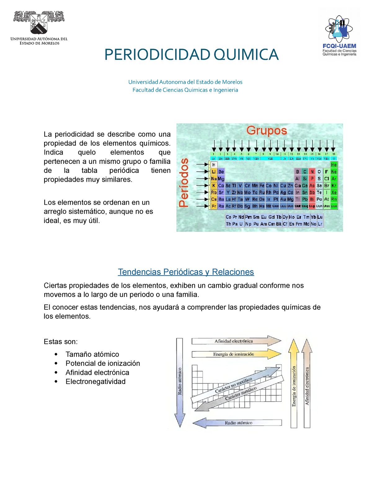 Periodicidad Quimica Periodicidad Quimica Universidad Autonoma Del