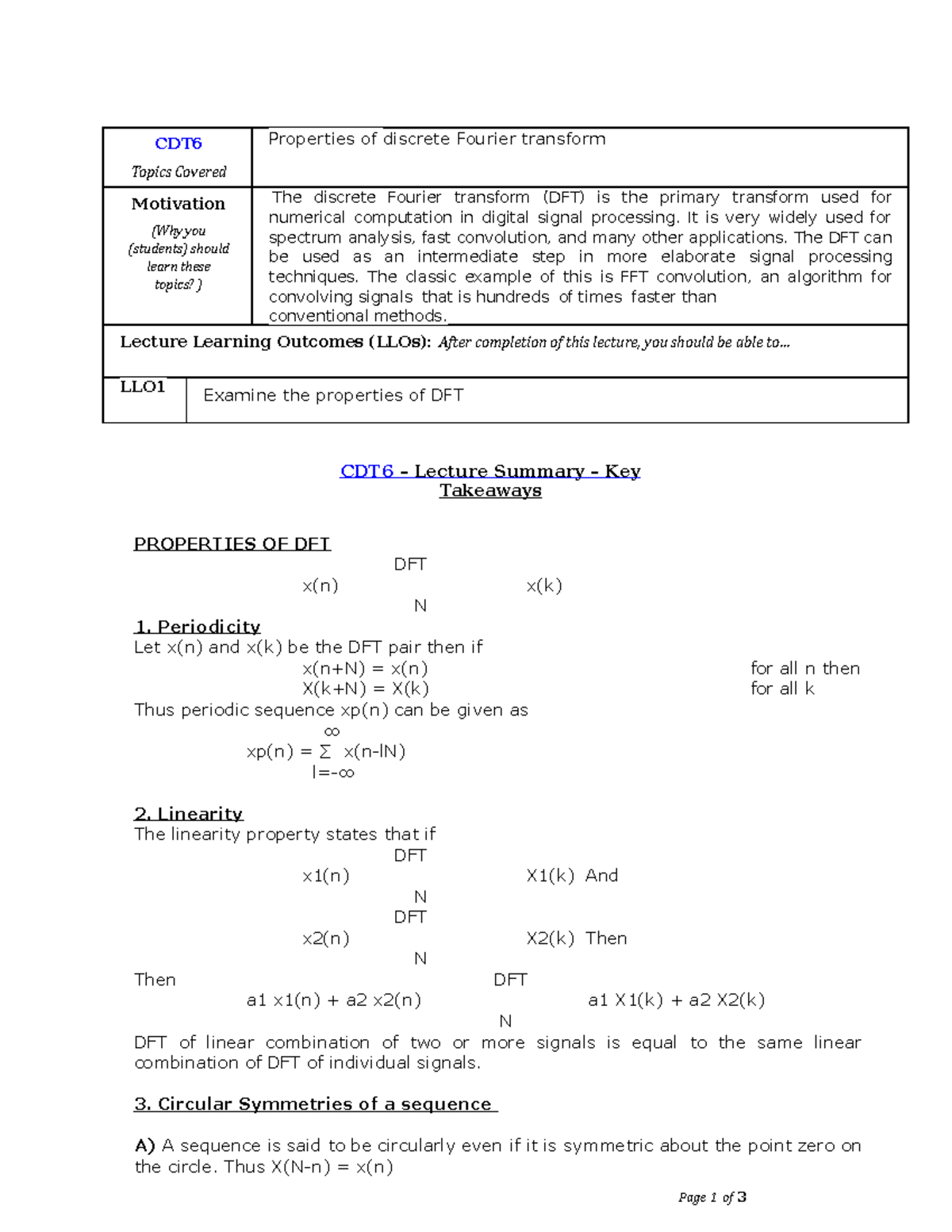 Properties of discrete fourier transform cdt topics covered