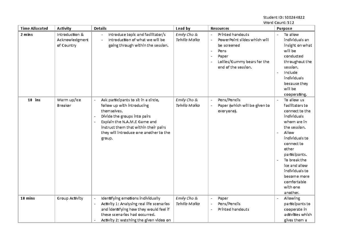 319 Plan:Reflection - assessment - Word Count: 512 Time Allocated ...