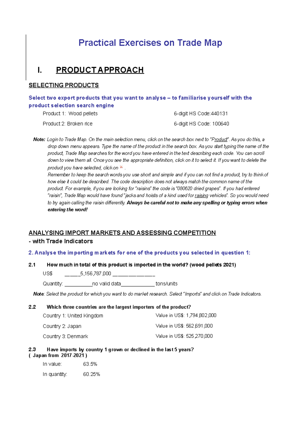 Trademap exercise homework trade map Practical Exercises on Trade