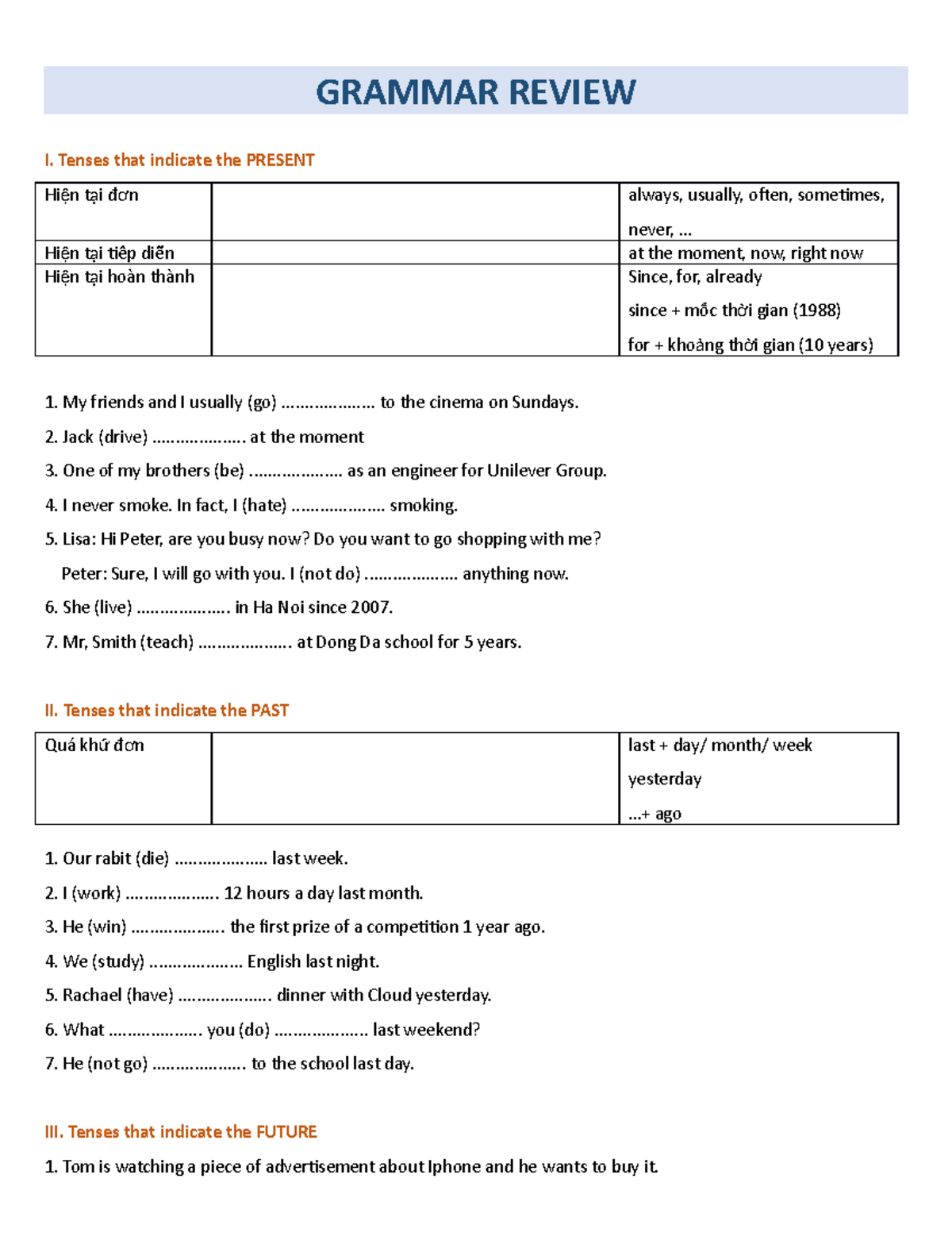 Grammar Review - The Lecture Is Useful - Grammar Review I. Tenses That 