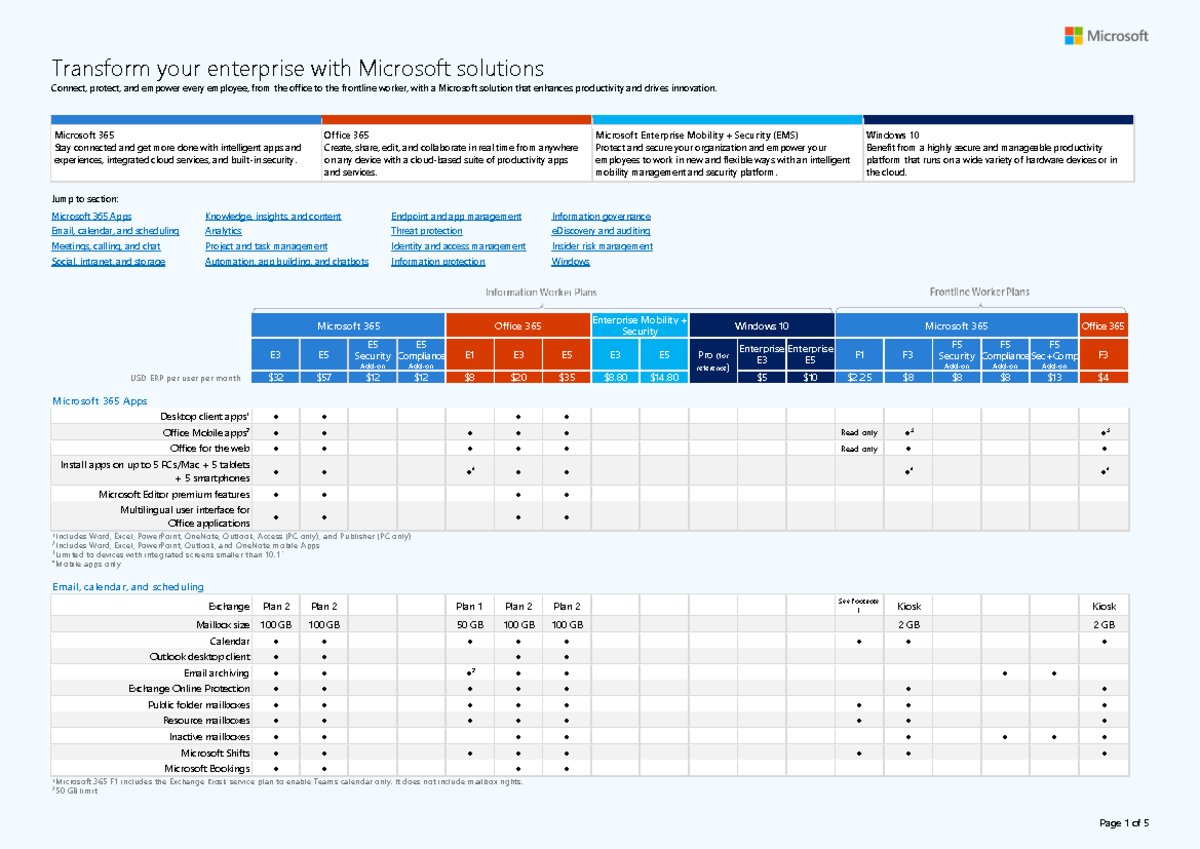 Modern Work Plan Comparison - Enterprise US ERP - Transform your ...