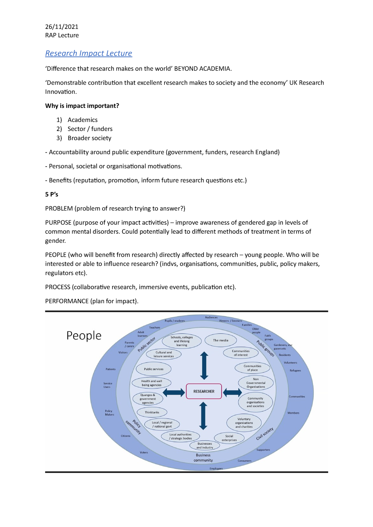 research-impact-lecture-26-11-rap-lecture-research-impact-lecture