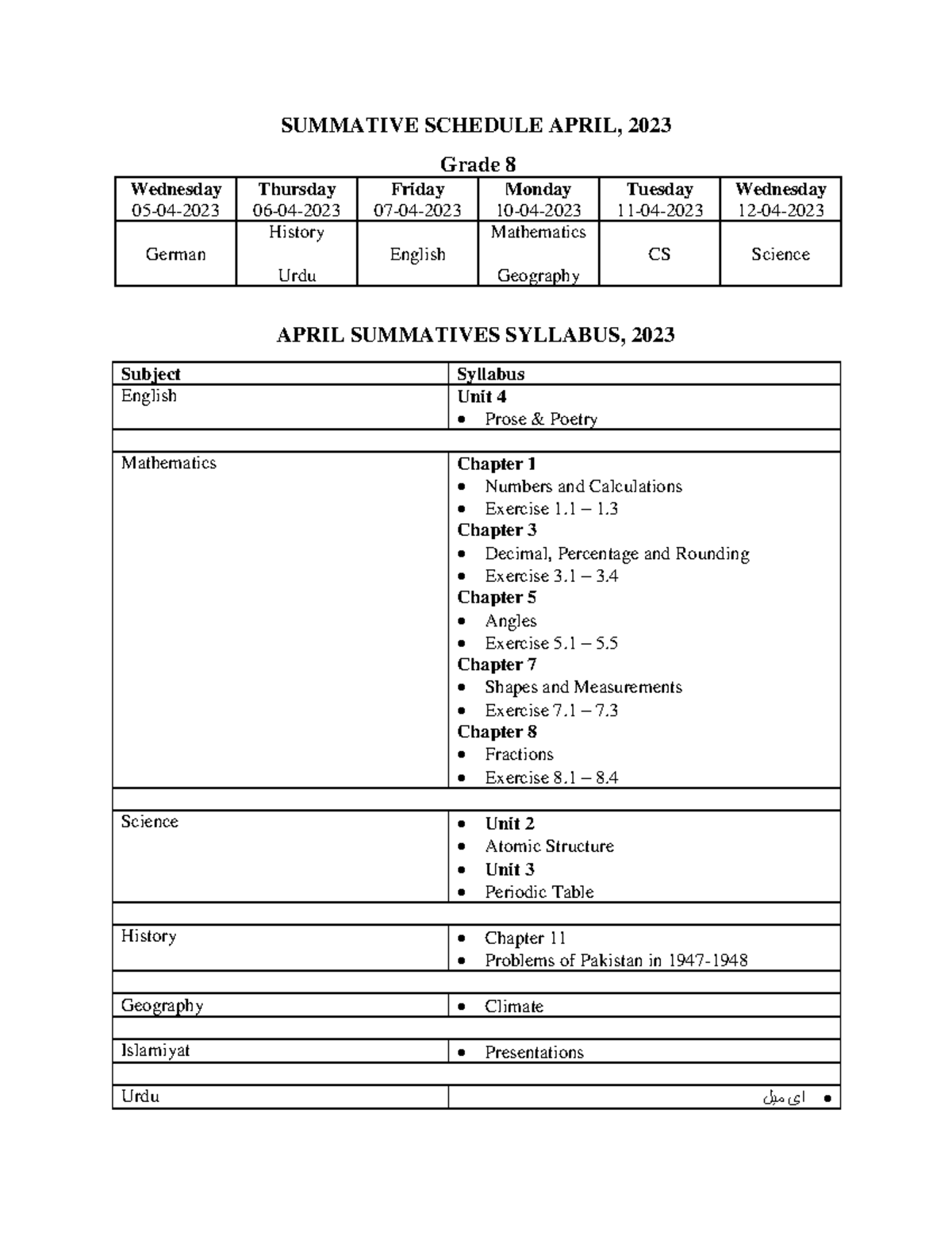 Grade 8 - I need for lecture school answer need - SUMMATIVE SCHEDULE ...