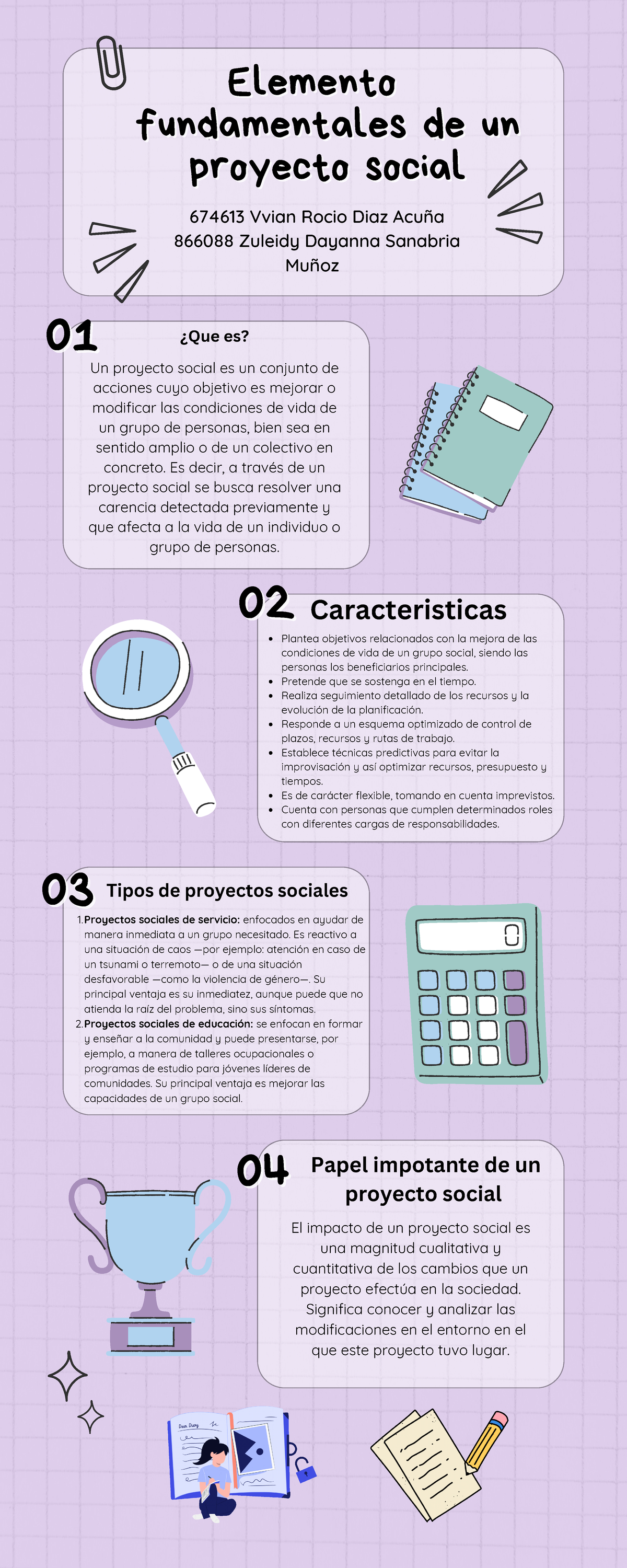 Elementos de un proyecto social - ElementoElemento fundamentales de un ...