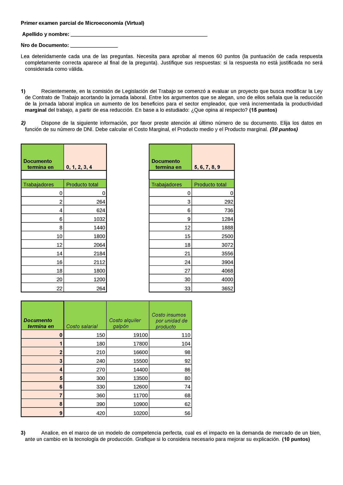 Examen Microeconomia 1er Parcial - Primer Examen Parcial De ...