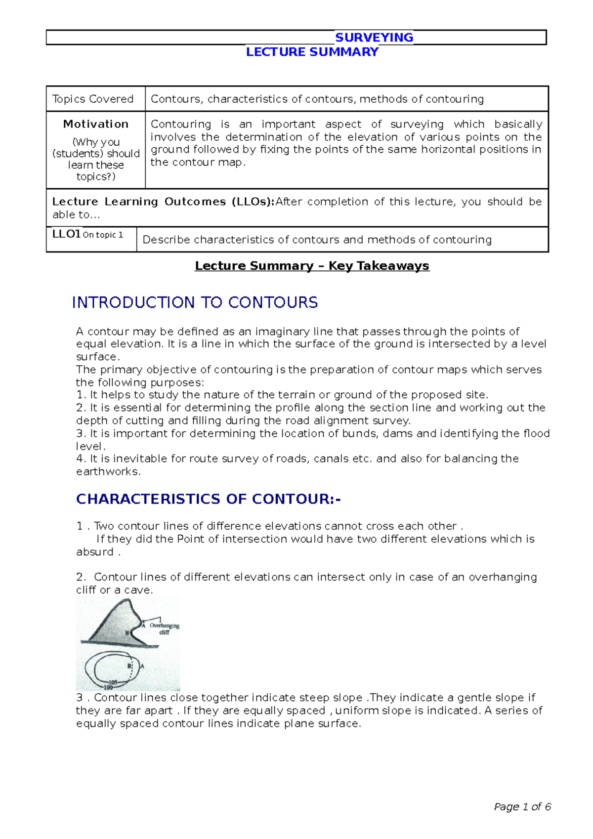 Contours-characteristics of contours - LECTURE SUMMARY Topics Covered ...