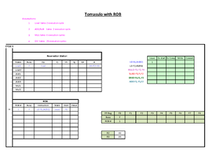 CD Unit 5 - Notes - Runtime Environments COMPILER DESIGN UNIT ...