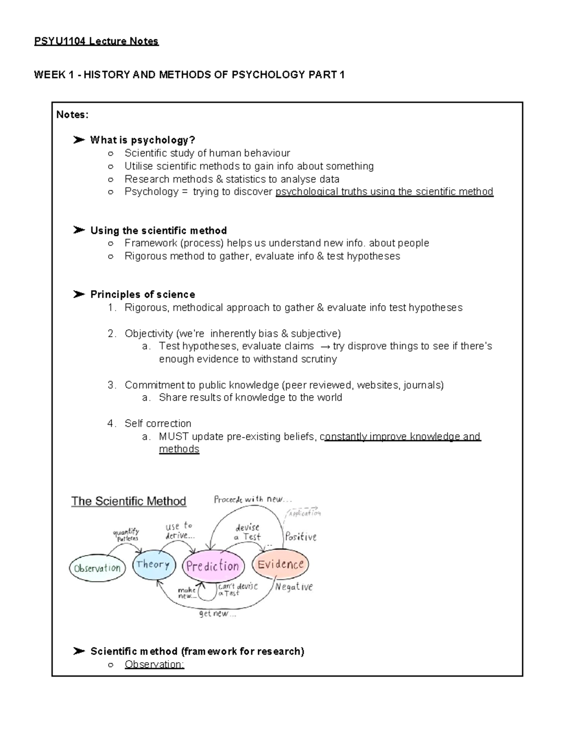 PSYU1104 Lecture Notes - PSYU1104 Lecture Notes WEEK 1 - HISTORY AND ...