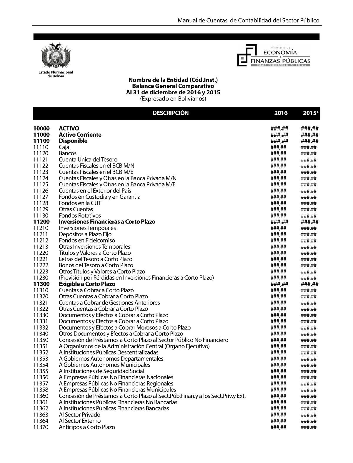 Plan De Cuentas Unico Manual De Cuentas De Contabilidad Del Sector Público 10000 Activo 0558
