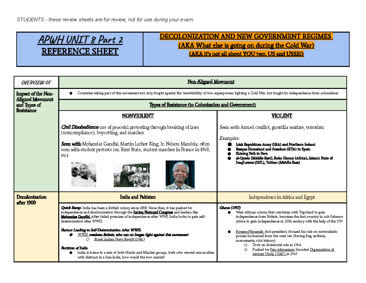 APWH UNIT 8 Part 2 Cheat Sheet - APWH UNIT 8 Part 2 REFERENCE SHEET ...