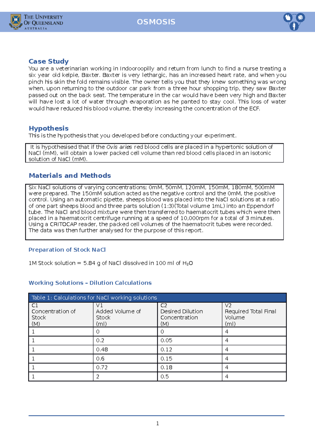 Osmosis Report Week 1 - Received GPA of 7, Copy missing data points ...
