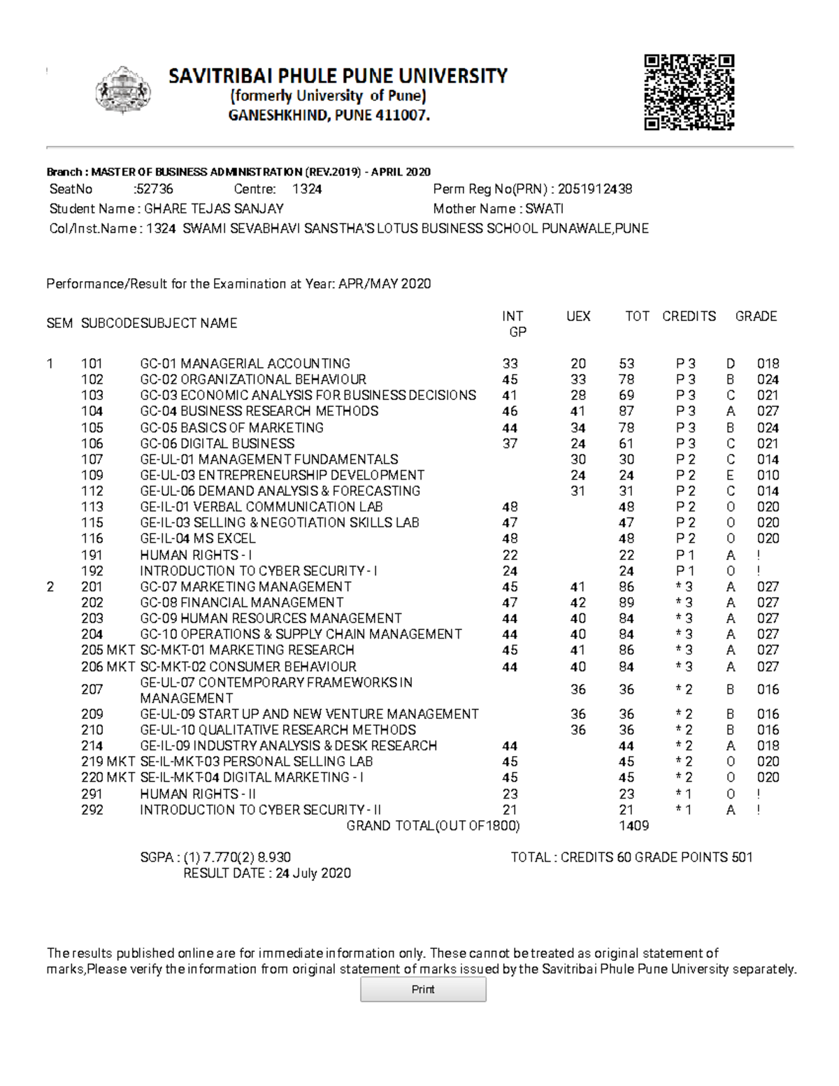 Savitribai Phule Pune University, Online Result - Branch : MASTER OF ...