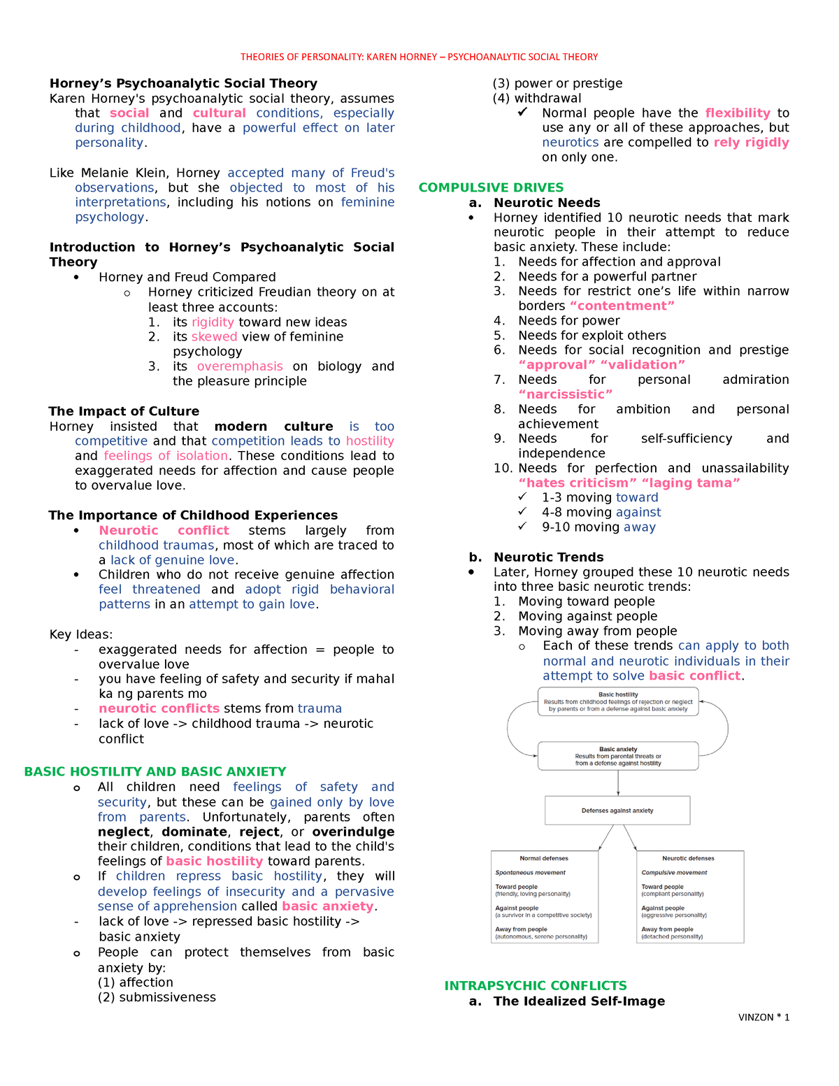 6 TOP Horney - BSPSY Year 1 - Horney’s Psychoanalytic Social Theory ...