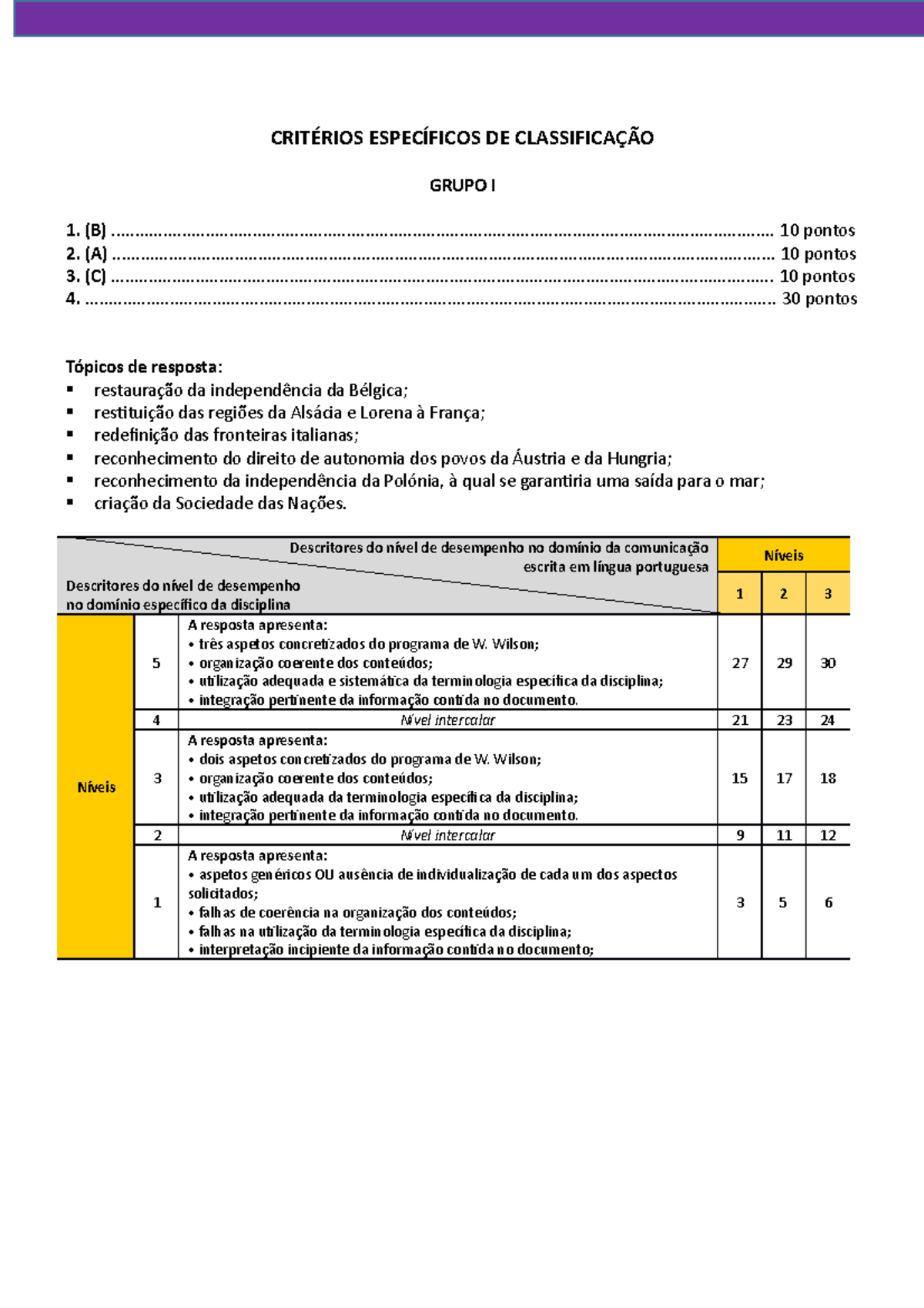 Correção 1 - Historia - CRITÉRIOS ESPECÍFICOS DE CLASSIFICAÇÃO GRUPO I ...