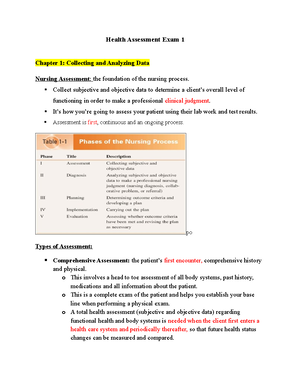 Health Assessment Exam 1 Review Sheet - Health Assessment Exam 1 ...