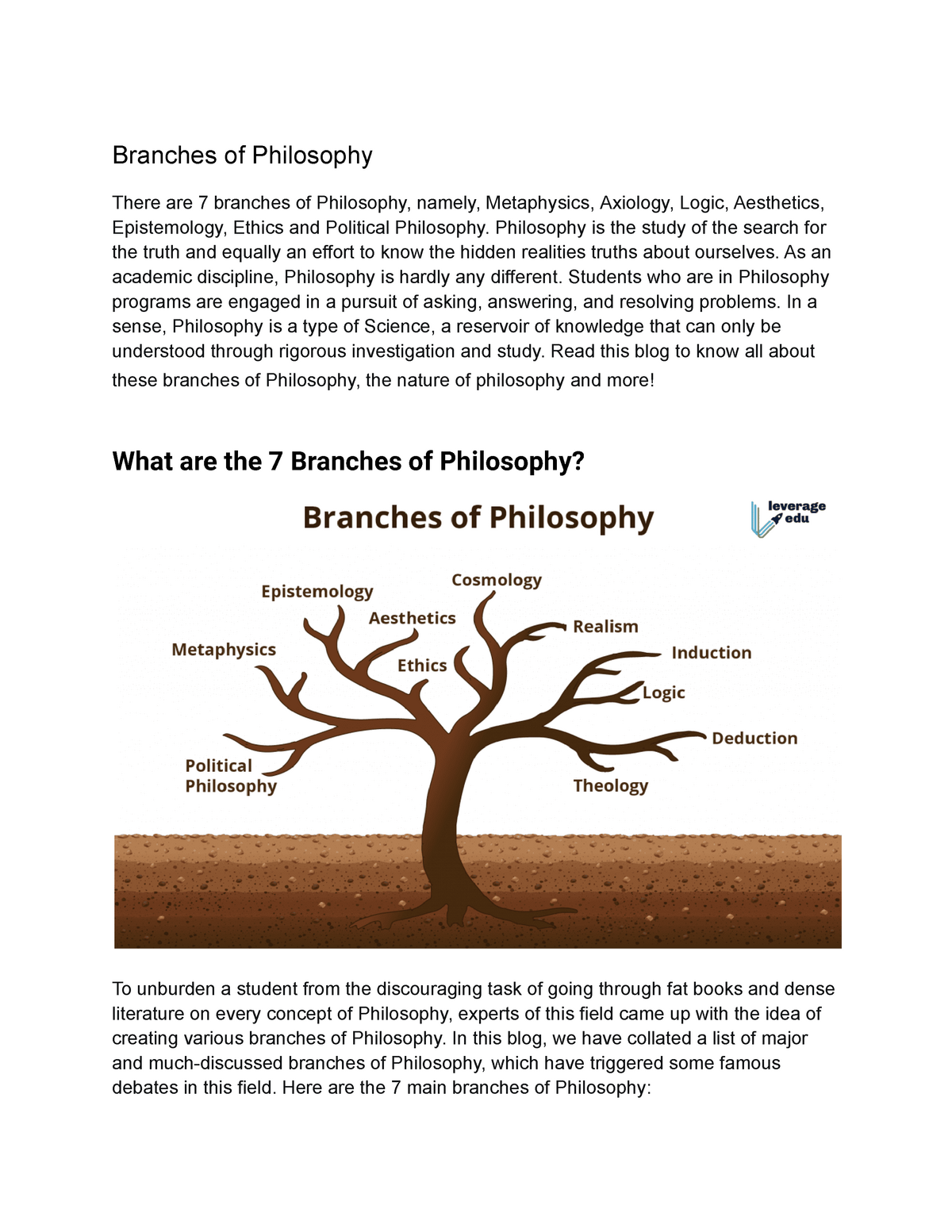 Branches of Philosophy Branches Of Philosophy There Are 7 Branches Of 