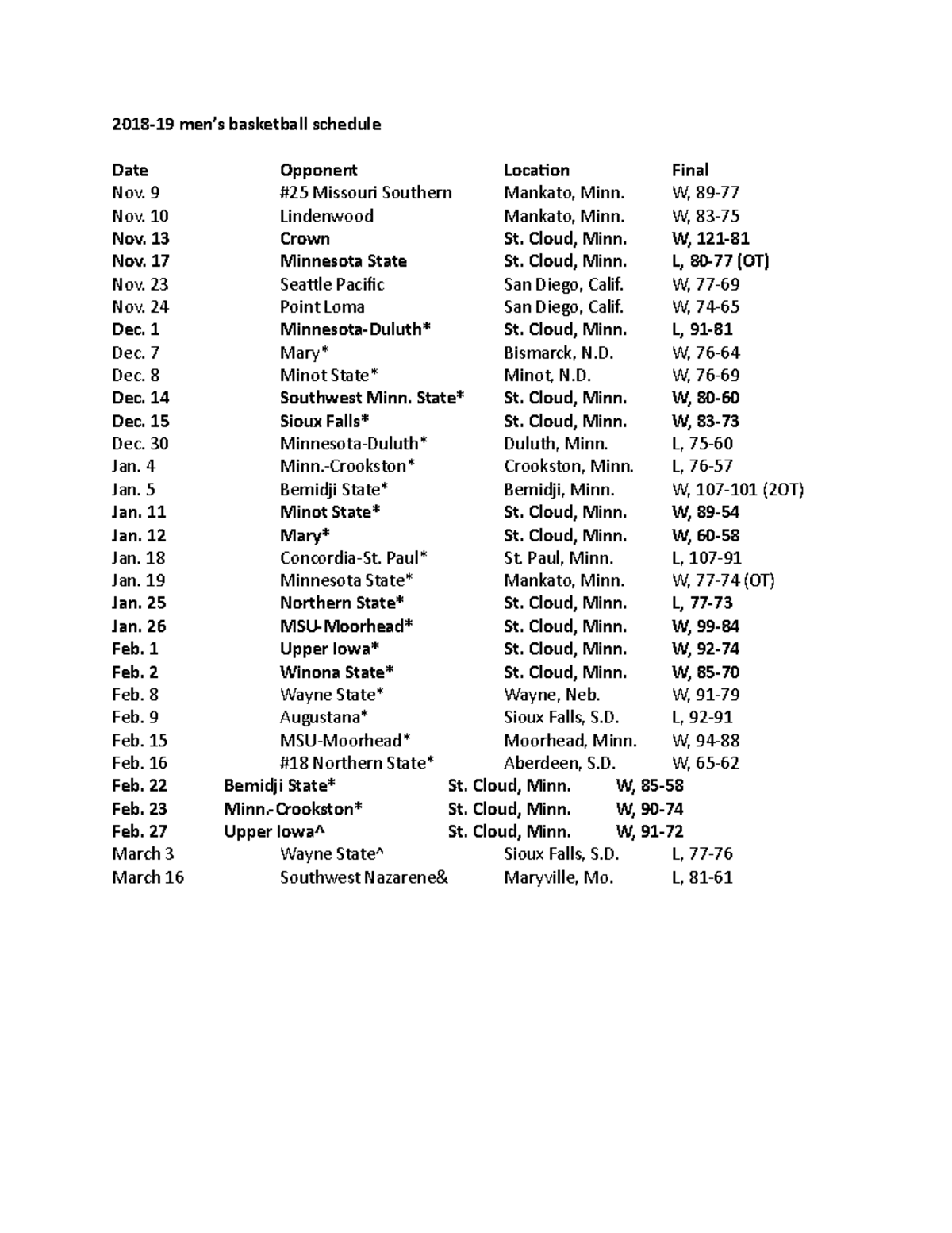 2018 19 schedule COURSEWORK FOR HURL CLASS 102 its a reflection