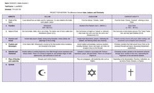 GEC E4 Examples - For Philippine Popular Culture - Culture is learned ...