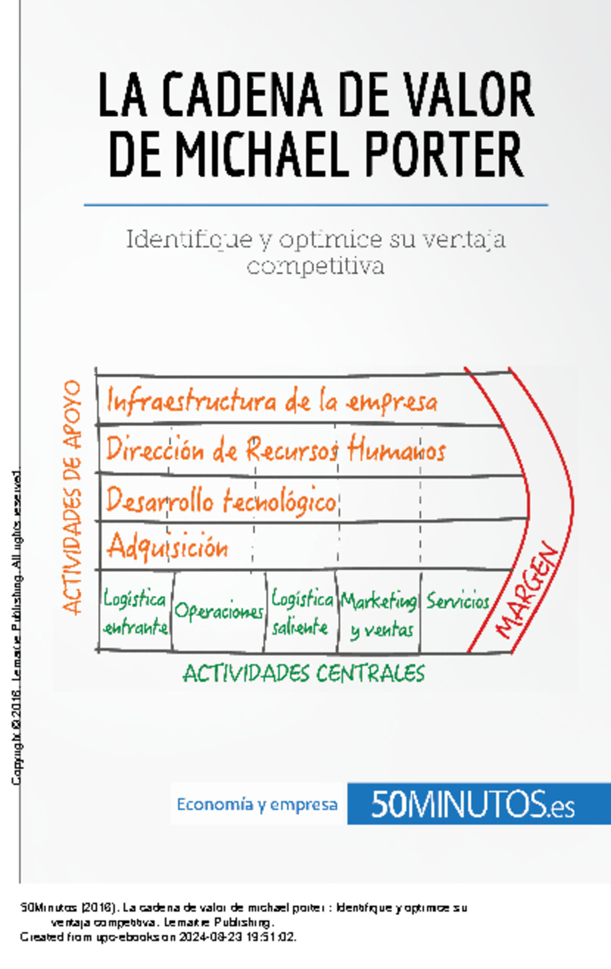 La Cadena de Valor de Michael Porter Identifique y - 50Minutos (2016 ...
